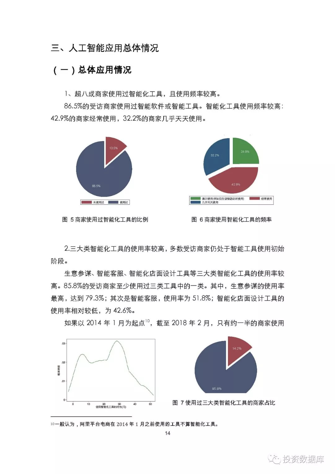 人工智能在玩具行业的应用及其影响