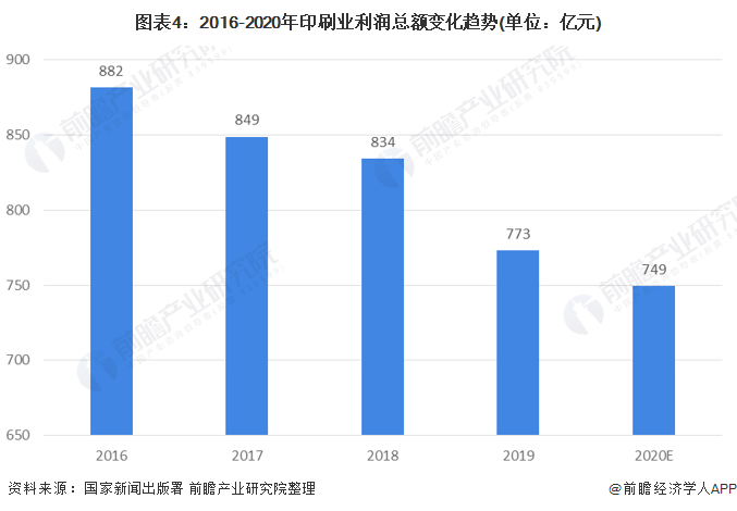 几叶到寒 第3页