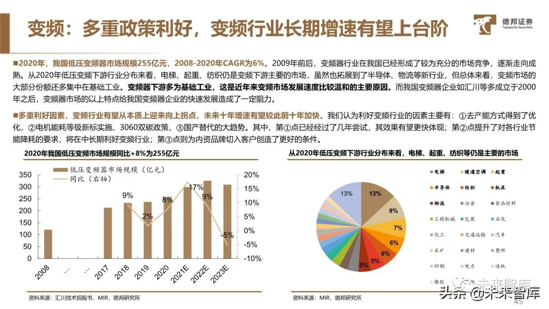 生物仪器专业的深度解析，前景、挑战与机遇并存