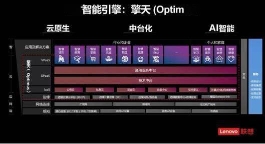 终端服务器的作用及其在现代IT架构中的重要性