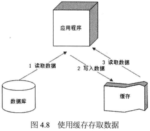 干化学分析仪，技术原理与应用领域