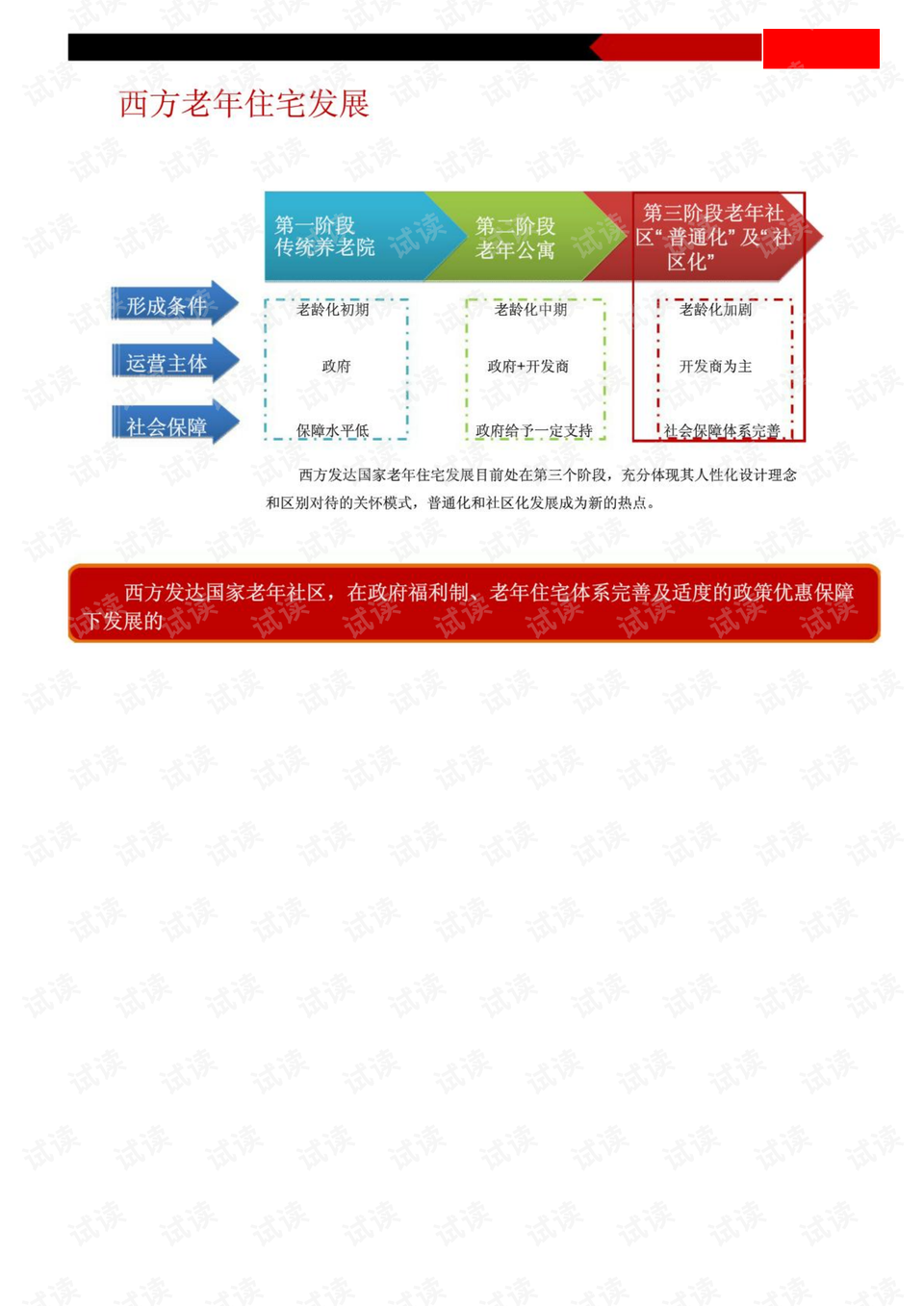 关于防火涂料新项目的研究与探讨