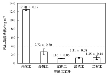 木工胶的原料及其特性分析