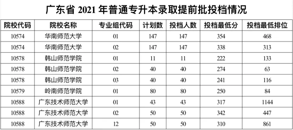 照排机可分为哪三种