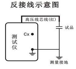 灯丝如何精准连接在灯壳上，工艺解析与操作指南