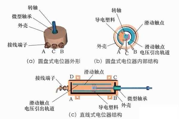 回力器工作原理