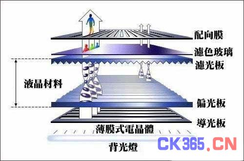 电磁传感器模块，技术解析与应用领域探讨