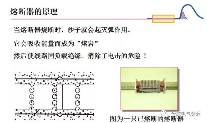 代理记账 第11页