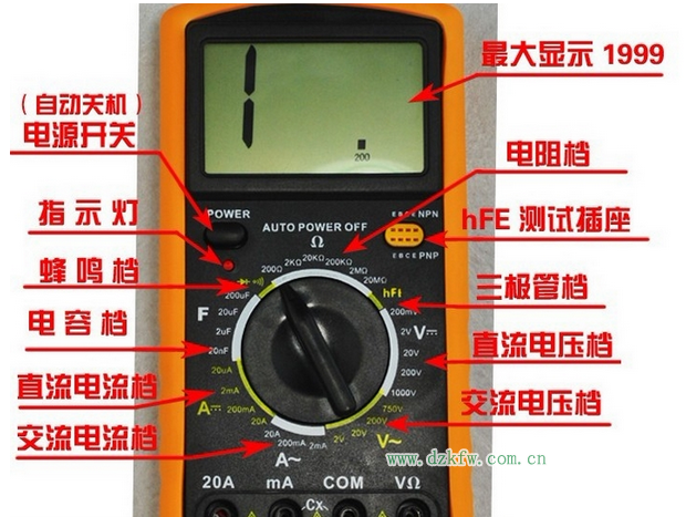 自制万用表表笔插头，从基础到进阶的详细指南