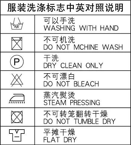 洗涤标是什么？一篇文章带你深入了解洗涤标的概念和作用