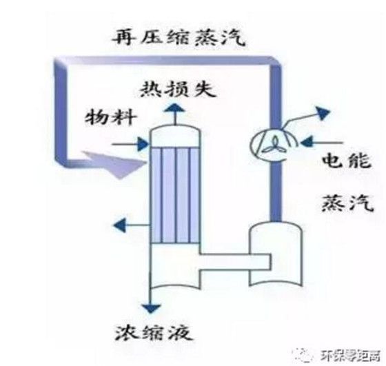 蒸汽清洁机可以洗衣服吗，解析其原理与适用性