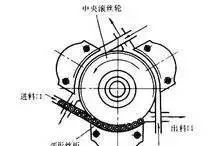 电火花加工中工具与工件间的机械切削力研究