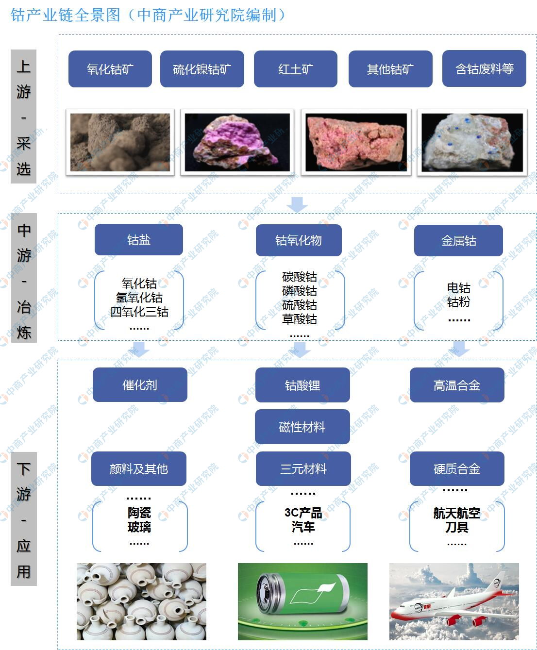 轮胎产业链股票，深度解析与投资机遇