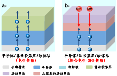 橡胶保温板，定义、特性及应用领域解析