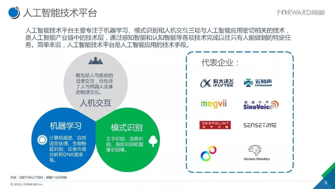 塑胶玩具与人工智能专业就业现状及相关趋势分析