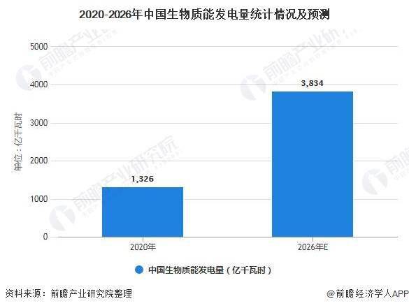 发电涂料有售，市场现状、应用及选购指南