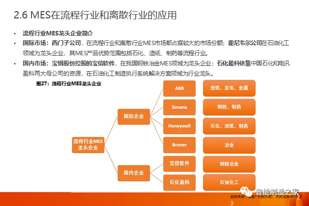 硅橡胶在工业领域的应用及其用途多样性