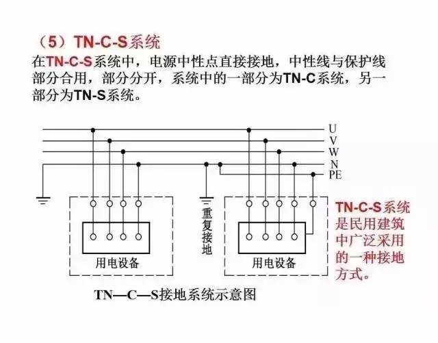 工业烤箱电气原理图及其功能解析