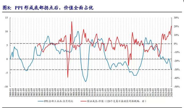 听风的倾诉