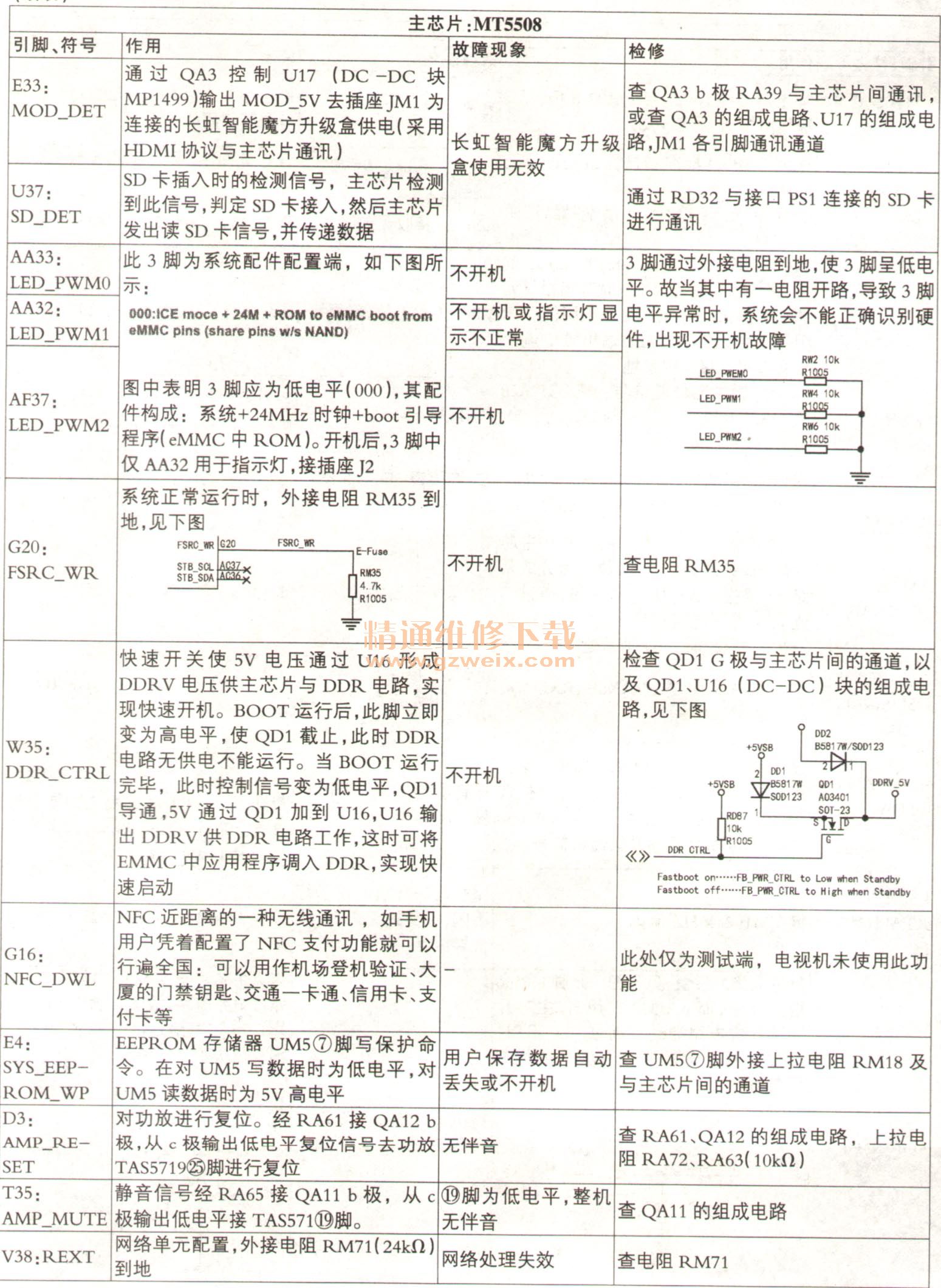 主令电器的作用及其重要性