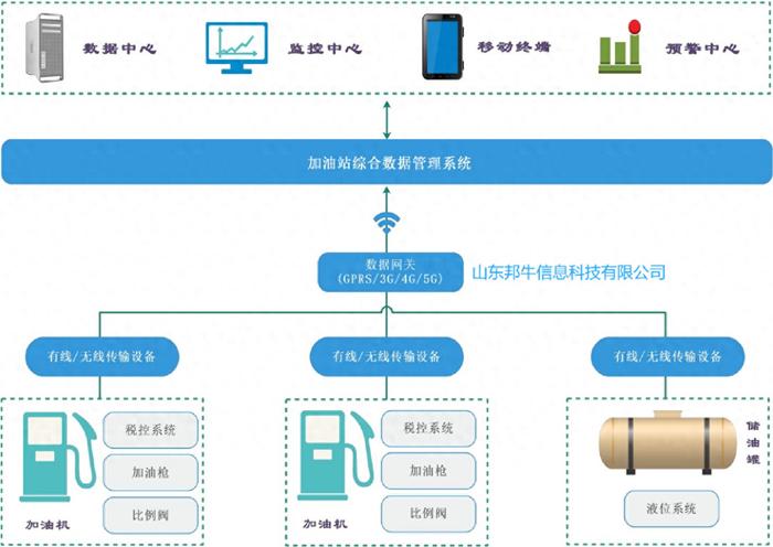 建材销售库存管理系统哪个稳定，深度解析与比较