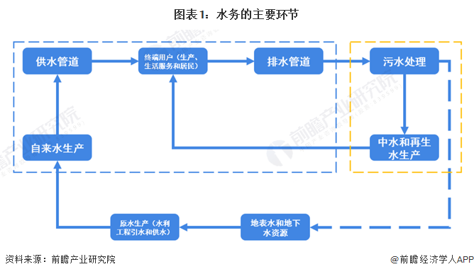 电池代理加盟与密封条加工流程是否相同？一篇文章深度解析两者运营模式和加工过程的不同点