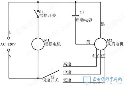 工业风扇原理图